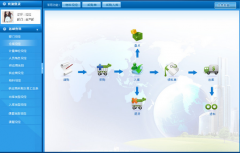 請問什么倉庫軟件好用？