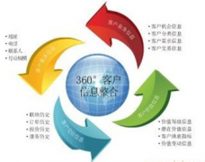 想找一款家具行業(yè)的ERP系統(tǒng)，請(qǐng)問哪里有？