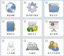 機(jī)械加工行業(yè)選擇ERP來管理的大企業(yè)有哪些？