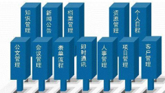 辦公自動化是什么？辦公自動化軟件都有哪些？