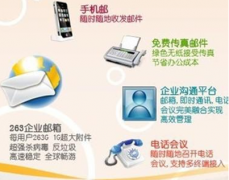 辦公自動化軟件屬于什么軟件？