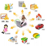 家庭財(cái)務(wù)管理系統(tǒng)誰(shuí)知道哪款不錯(cuò)呢？