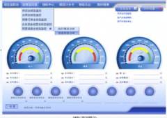 erp財務管理系統(tǒng)綜述