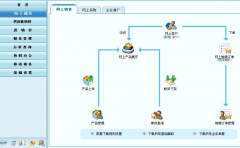 金算盤財(cái)務(wù)軟件出現(xiàn)了數(shù)據(jù)庫(kù)崩潰怎么辦？