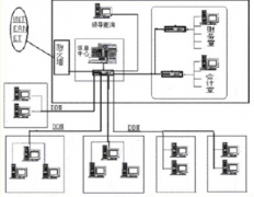金算盤財(cái)務(wù)軟件如何對以前月份進(jìn)行結(jié)轉(zhuǎn)？