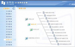 金算盤財(cái)務(wù)軟件備份文件是什么格式呢？