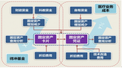 金算盤財(cái)務(wù)軟件在哪里可以買？多少錢??？