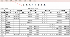 4Fang財(cái)務(wù)軟件好用嗎？誰知道啊？