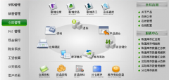 傻瓜進(jìn)銷存軟件的問(wèn)題