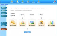 傻瓜進(jìn)銷存軟件雙單位怎么弄？