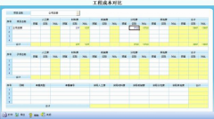 辦公自動化軟件是什么？