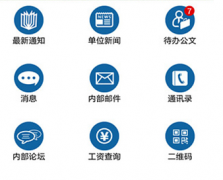 主要的云OA系統(tǒng)有哪些，各有什么優(yōu)缺點？