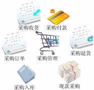 求好用的進(jìn)銷存軟件下載！