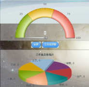 自動化辦公系統(tǒng)有嗎？