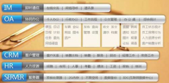 如何選擇云oa系統(tǒng)？