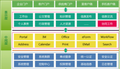 金和C6在蘋果手機上能解壓縮文件正常使用嗎？