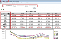 免費(fèi)破解版OA辦公系統(tǒng)那家好