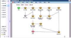 免費OA辦公系統(tǒng)哪個好用？