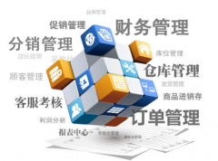 企業(yè)管理軟件中有沒(méi)有免費(fèi)的？