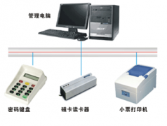 求一款簡(jiǎn)單的免費(fèi)會(huì)員管理系統(tǒng)！
