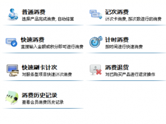 免費(fèi)會(huì)員管理軟件美容美發(fā)版哪里有？