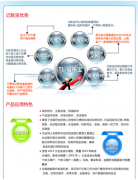 用友T1都有哪些產(chǎn)品？