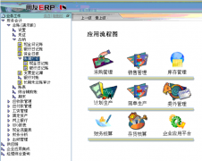 怎么安裝用友t6才是正確的呢？