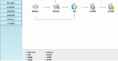 誰會用友T3普及版往來管理操作呢？