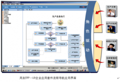 用友ERP-U8打不開了是怎么回事？