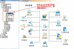 安裝用友U6步驟是怎樣的？