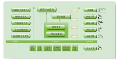 用友U6打印帳簿時為什么不顯示邊框?。?>
            </a>
        </div>
        <h4 class=