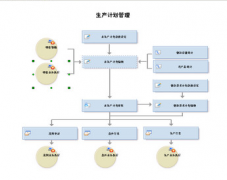 關(guān)于用友U872有人比較了解嗎？