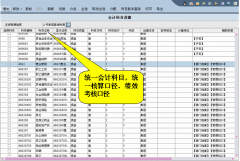 用友nc系統(tǒng)是怎么登錄的？我一直登不上！