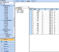 用友ERP系統(tǒng)管理的作用都有哪些比較好？