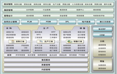 用友erp軟件如何安裝？裝不來幫幫忙