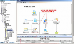用友ERP軟件的系統(tǒng)管理有哪些主要功能好用？