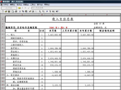 用友財(cái)務(wù)軟件現(xiàn)在最新版本是什么？
