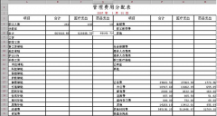 用友財(cái)務(wù)軟件哪里可以免費(fèi)下載？