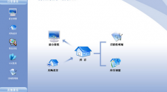 誠心求免費好用的服裝店進銷存管理軟件