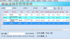 求大神有沒有永久免費的服裝進銷存軟件？