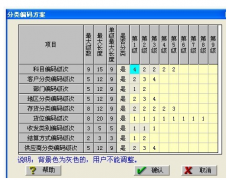 用友暢捷通T3如何安裝？順序是怎樣的？