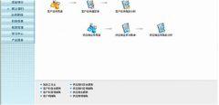 用友財務(wù)通安裝了不上服務(wù)器？