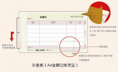 哪個(gè)在賣(mài)用友表單軟件、會(huì)計(jì)憑證紙的？