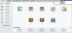 用友商貿(mào)通與用友通的區(qū)別是什么？