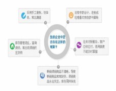 管家婆免費進銷存軟件哪里可以下載?