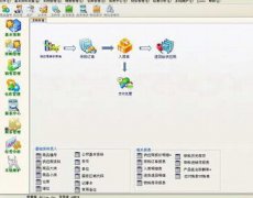 進(jìn)銷存免費(fèi)版有哪些？？