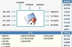 有沒免費(fèi)倉庫管理的軟件