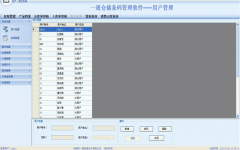 用友系統(tǒng)倉庫檔案設(shè)置,報廢倉是否參與MRP運算？