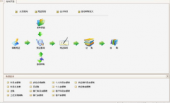 單機(jī)版用友軟件如何破解成網(wǎng)絡(luò)版？