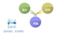 金蝶K3財務(wù)軟件，無法新建帳套